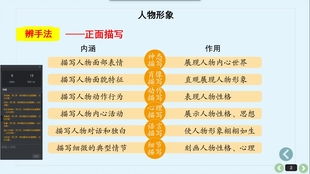 打造有影响力的品牌形象