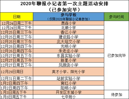 四、  民俗禁忌与起名的那些坑坑洼洼