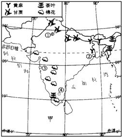 比较视域下的“十富”与“十贫”