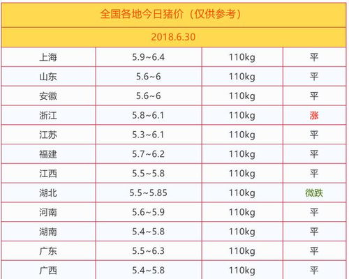 2026年8月适合生孩子的吉日是哪一天？