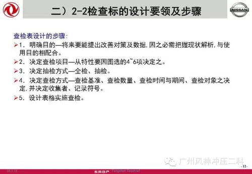 研究背景与意义