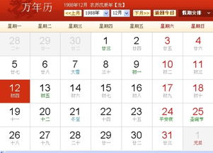 1988年3月17日出生的人是哪个星座？农历1988年3月17日出生的星座是什么？