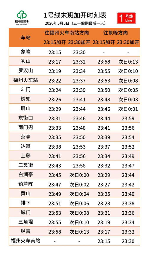 2026年五月和2月有哪些吉日适合看病治病？