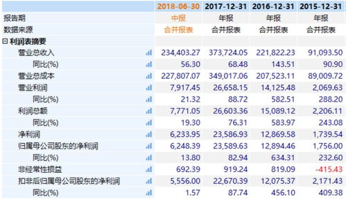 公司座机号码测吉凶，企业座机号码如何改写测吉凶？