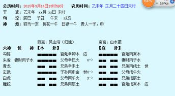 六爻命究竟是什么生肖，能否详细解释其背后的生肖对应关系？