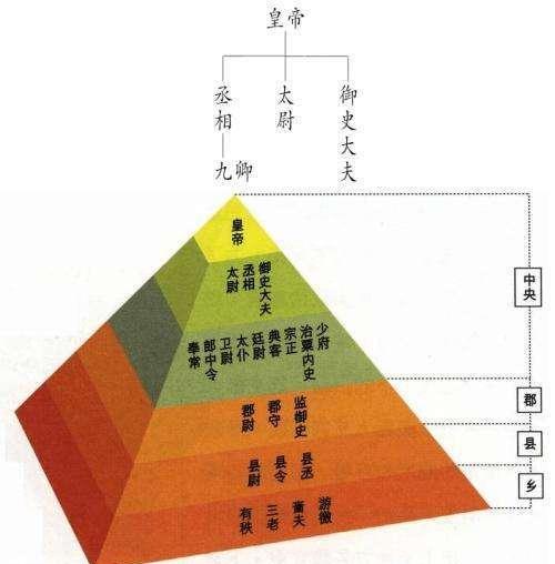 隐喻体系的再审视：速度与稳态的价值博弈