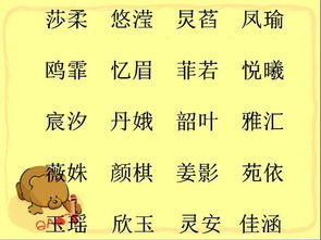 第三部分：性格魔法陶冶（隐藏彩蛋）