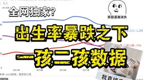 三、“阴阳配比”实战演练——手把手教你砸锅卖铁也要配好名！