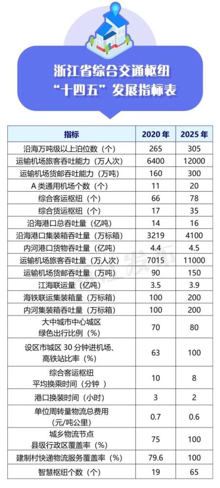 一、 研究背景与目的