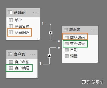 时空维度的跨越与象征符号