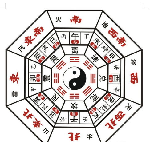 三、亳州风水格局：得水为上