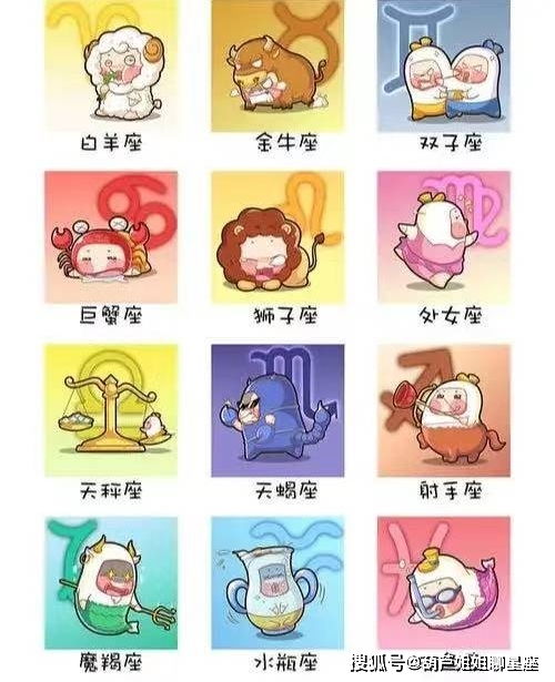 四、参考指标与统计时间段范围说明