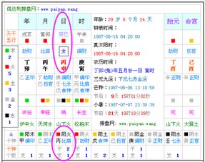 4. 火元素缺失的影响