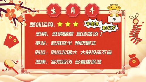 2021年麦玲玲生肖运势大解析具体内容有哪些？