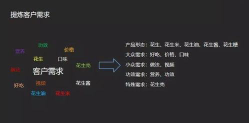 第三步：结合五行八字配合