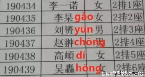 舒字在五行中属于什么起名时寓意有何特殊含义？