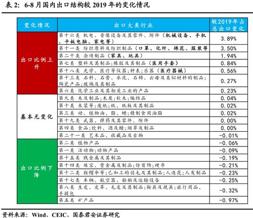 三、  替代性吉日推荐与优选策略