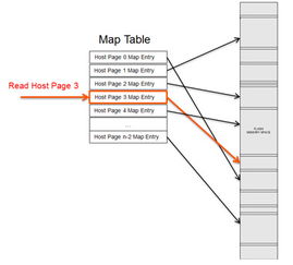 四、 实施步骤与关键要素解析