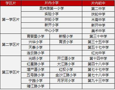 1. 学具配置与禁忌事项