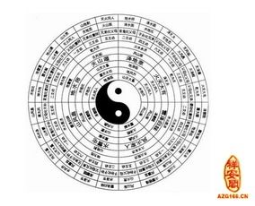 如何通过生辰八字神器查询八字克夫的情况？