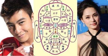 其他预示财富的面相特征