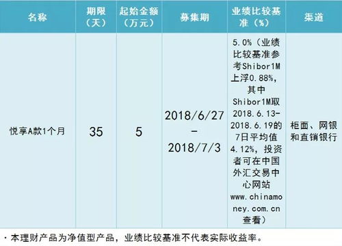 3. 财务变化波动案例：朋友因号码不合引起巨额负债