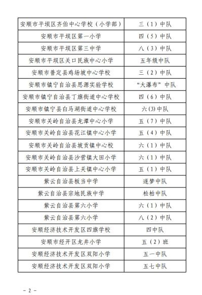 研究对象基本信息与命名规范说明