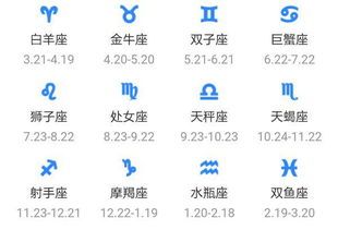 十月出生的人究竟属于哪个星座呢？