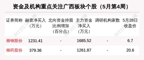 2025年农历二月二广西农村建房工程项目开工吉日：传统方式风水与现代化考量