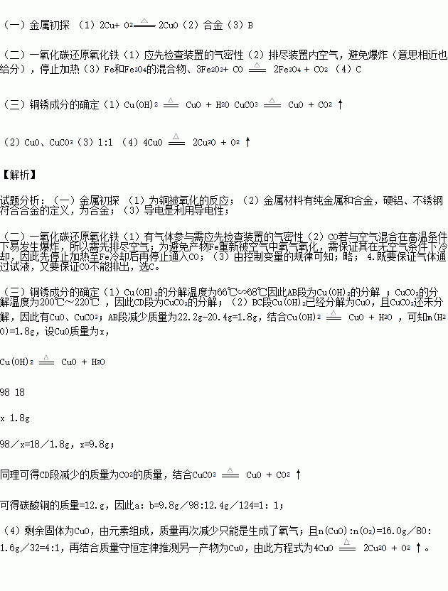 起名界的迷惑行为大赏