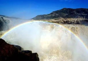 壶口瀑布——黄河之水天上来