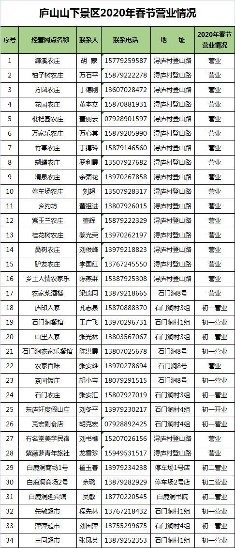 2026年有哪些风水下葬吉日和大利山向？