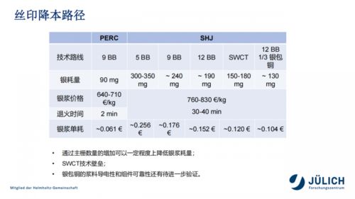 2026年三元堂黄历电子版中五两三钱是什么意思？