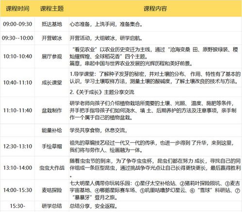 一、 探究背景与意义