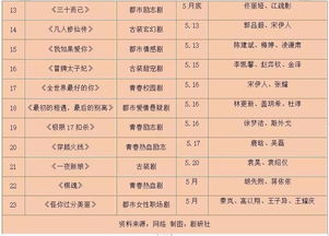市场价格与性价比评估