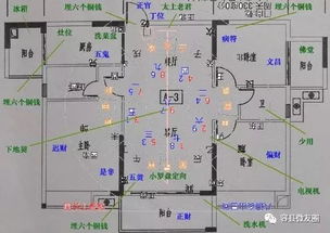 东西南北脚全解析！2026年最新踩位秘籍