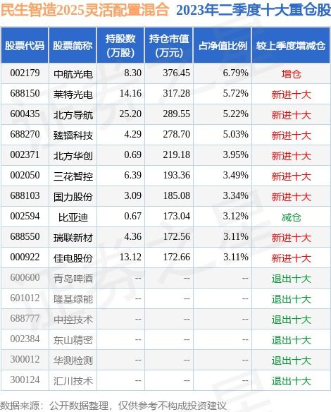 2025年9月8日：一个值得期待的日子