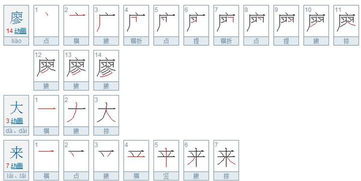 笔画数明白析