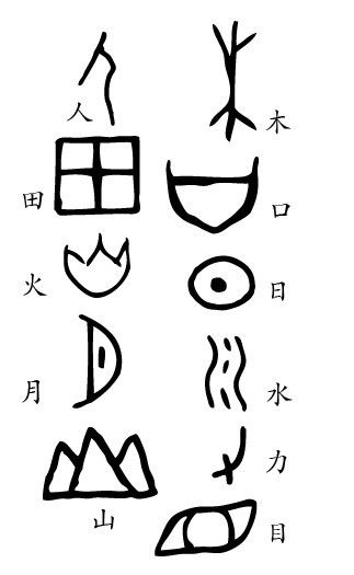 6. “寸”字符：尺度分寸与谋略布局