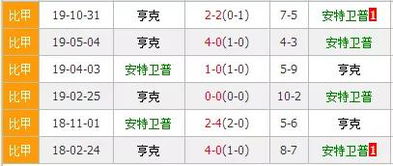 2026年1月有哪一天适合开门和安装大门呢？