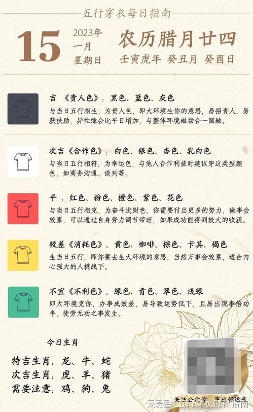 1月15日五行穿衣方法是什么？