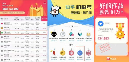 协作渠道的暗战：旅行社和民宿捆绑优惠， 比单买省80元