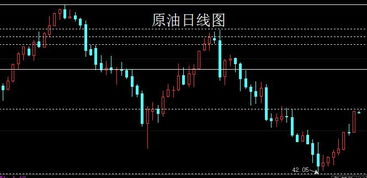 四、 效时区间的经验统计与解释
