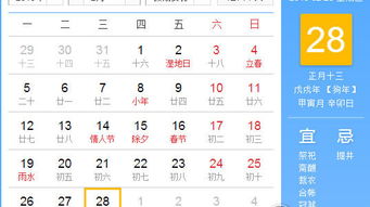 2007年2月28日黄历上，2007年12月黄历有哪些特别忌讳？