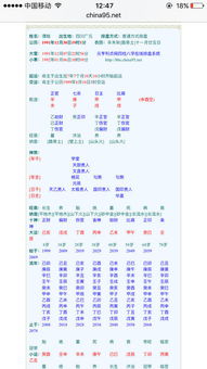 哪位八字大师的八字分析能力最为卓越？