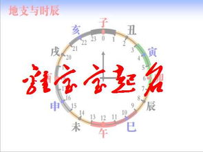 二、挑选词语时要注意“噪音”——不是真正的噪音，是情感噪音！