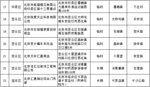 三、  空间方位的风水禁忌与环境布局