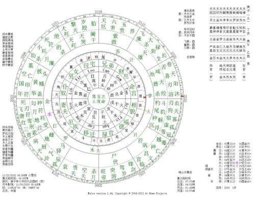 八字格局命理研究中，如何分析命主格局吉凶富贵及其技巧特点？