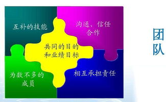 职业成功的更多维标准及其层次结构
