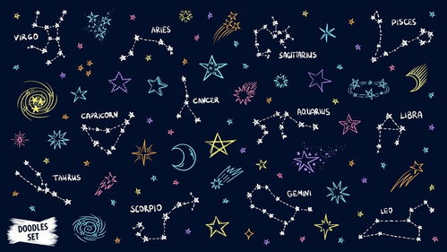 双子座：脑子转太快小心冒烟